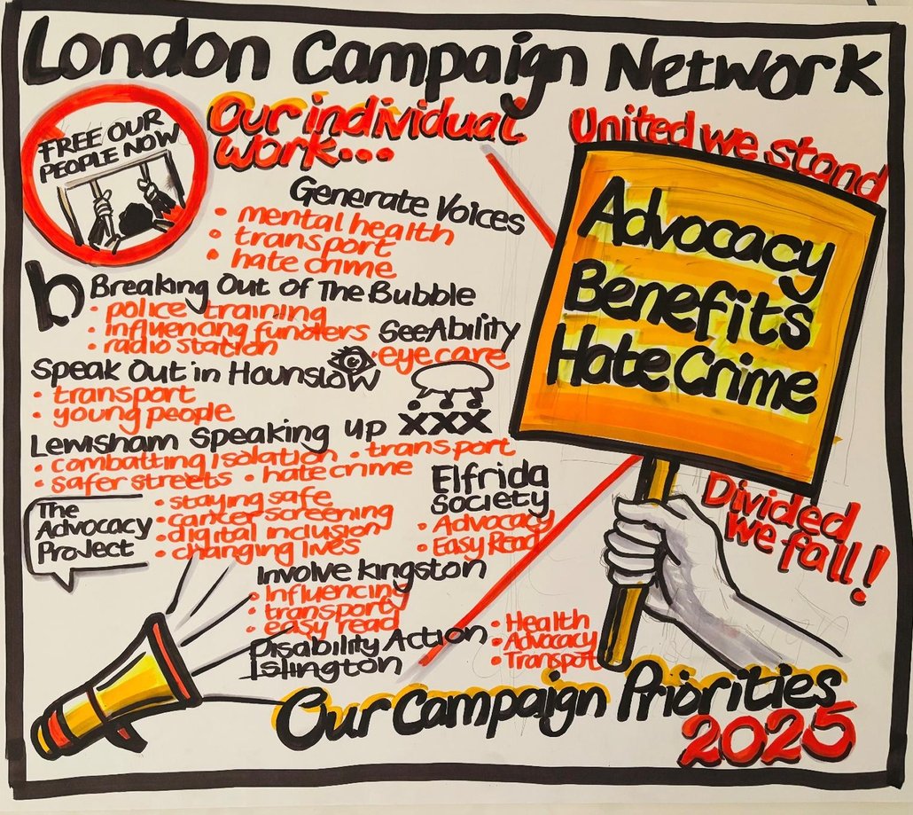 Hand-drawn poster for the London Campaign Network listing member organisations and their shared priorities: Advocacy, Benefits, and Hate Crime.
